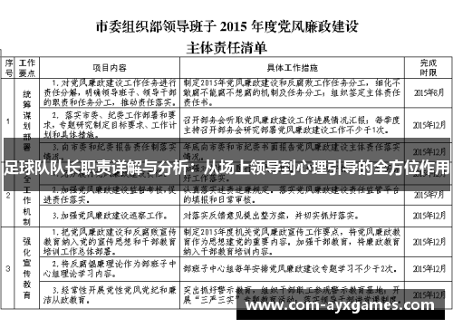 足球队队长职责详解与分析:从场上领导到心理引导的全方位作用 足球队队长职责详解与分析:从场上领导到心理引导的全方位作用