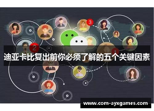 迪亚卡比复出前你必须了解的五个关键因素 迪亚卡比复出前你必须了解的五个关键因素