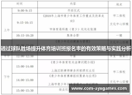 通过球队胜场提升体育培训班报名率的有效策略与实践分析 通过球队胜场提升体育培训班报名率的有效策略与实践分析