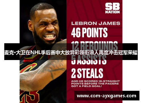 麦克·大卫在NHL季后赛中大放异彩领衔油人再度冲击冠军荣耀 麦克·大卫在NHL季后赛中大放异彩领衔油人再度冲击冠军荣耀