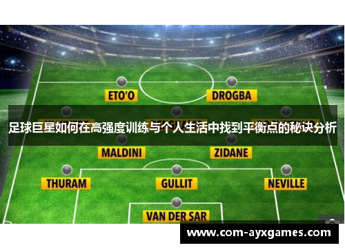 足球巨星如何在高强度训练与个人生活中找到平衡点的秘诀分析 足球巨星如何在高强度训练与个人生活中找到平衡点的秘诀分析