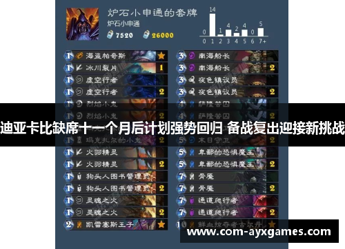 迪亚卡比缺席十一个月后计划强势回归 备战复出迎接新挑战