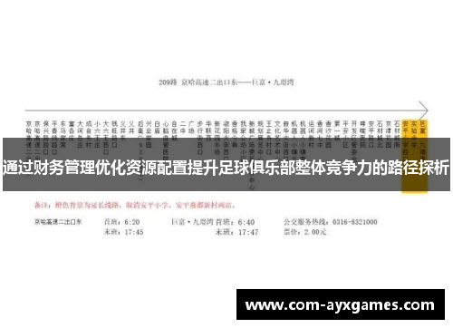 通过财务管理优化资源配置提升足球俱乐部整体竞争力的路径探析