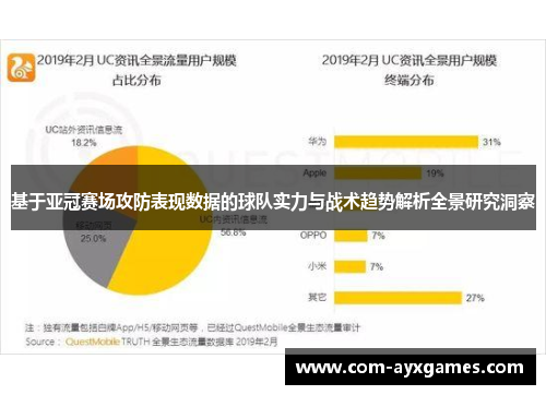 基于亚冠赛场攻防表现数据的球队实力与战术趋势解析全景研究洞察