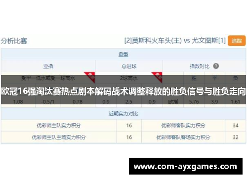欧冠16强淘汰赛热点剧本解码战术调整释放的胜负信号与胜负走向