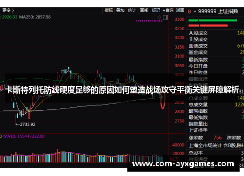 卡斯特列托防线硬度足够的原因如何塑造战场攻守平衡关键屏障解析