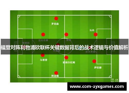 福登对阵利物浦欧联杯关键数据背后的战术逻辑与价值解析